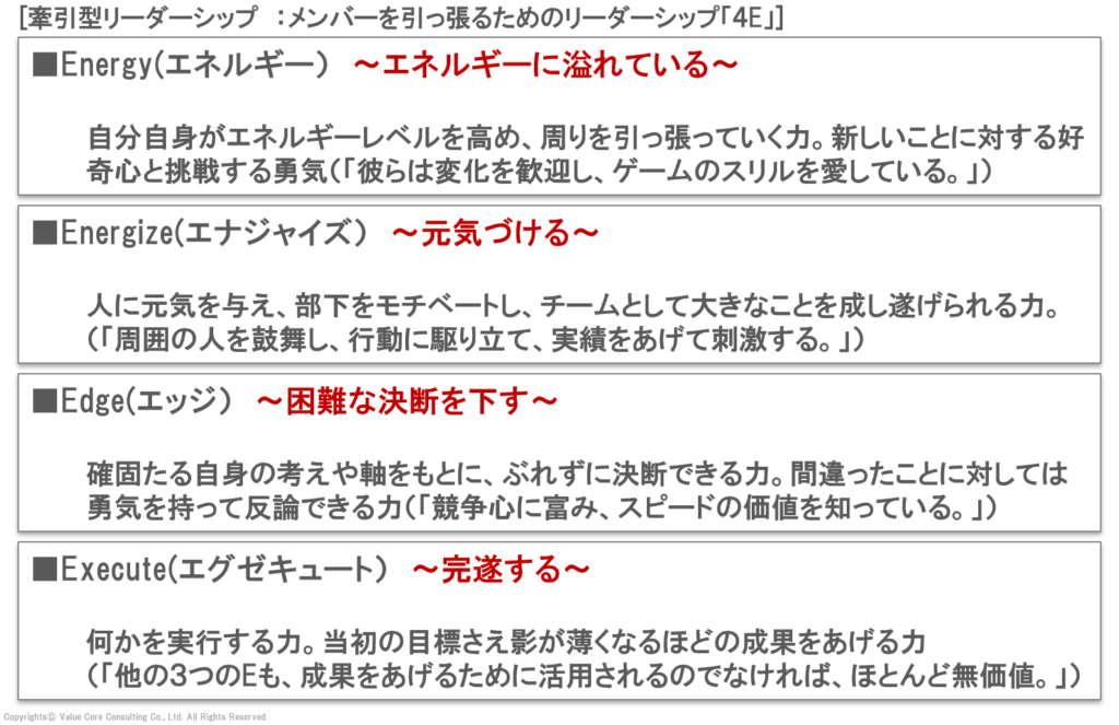 リーダーシップ4E
