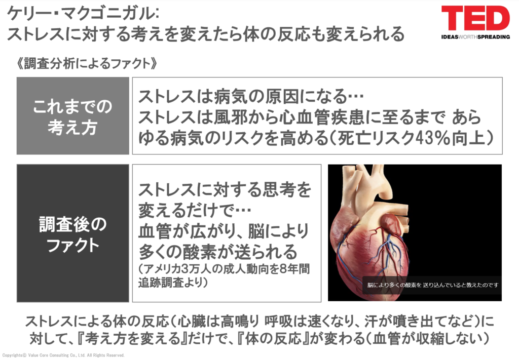 行動変容（意識改革）例