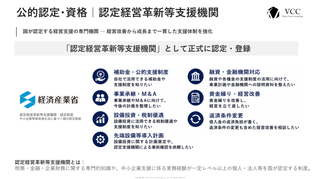 経営革新等支援機関｜登録のご案内