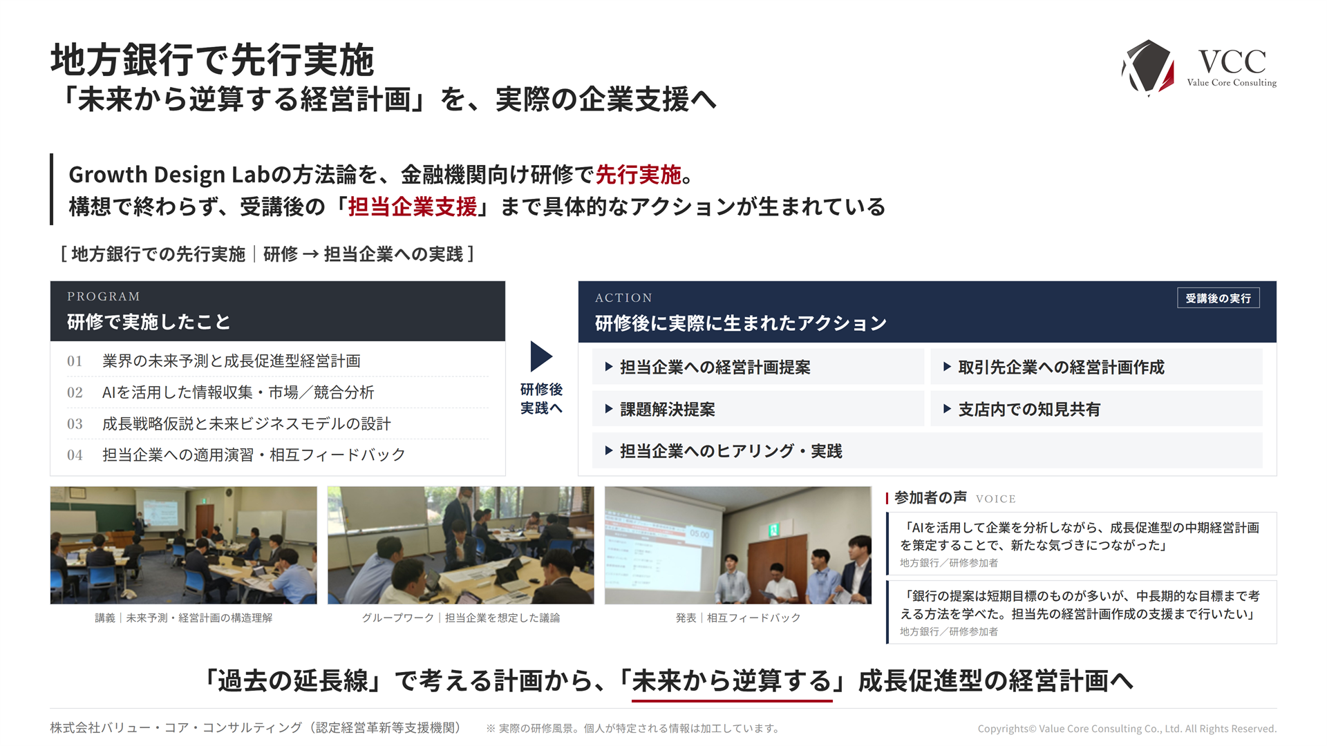 地方銀行での先行実施｜未来から逆算する経営計画の研修内容、研修後に生まれた担当企業支援のアクション、研修風景と参加者の声